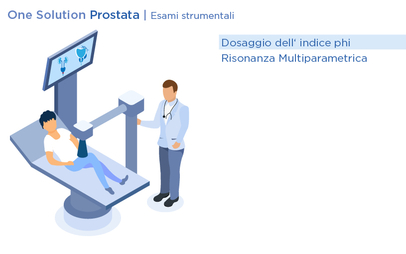 Animazione One prostata